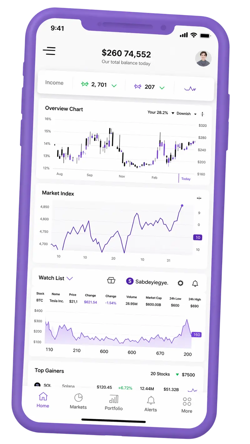Neve Fondivio — piattaforma di trading su mobile